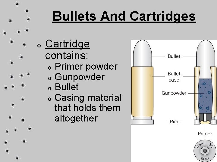 Bullets And Cartridges o Cartridge contains: o o Primer powder Gunpowder Bullet Casing material