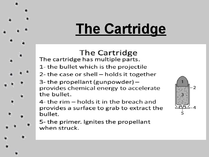 The Cartridge 