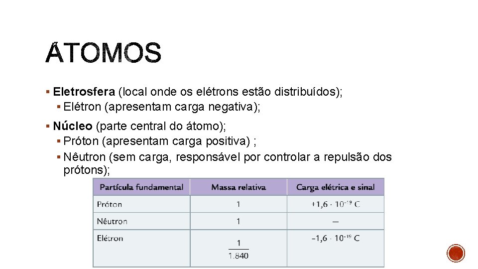 § Eletrosfera (local onde os elétrons estão distribuídos); § Elétron (apresentam carga negativa); §