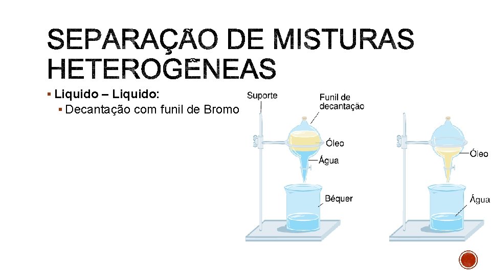 § Liquido – Liquido: § Decantação com funil de Bromo 