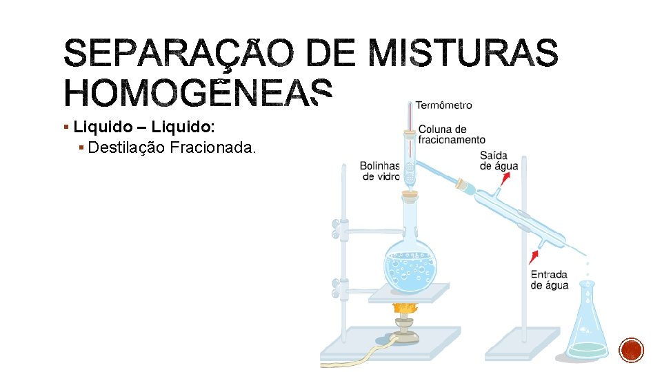 § Liquido – Liquido: § Destilação Fracionada. 