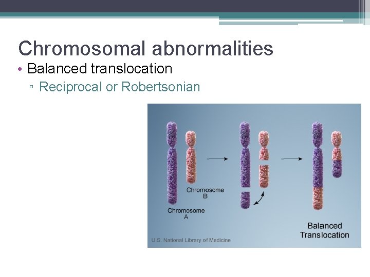 Chromosomal abnormalities • Balanced translocation ▫ Reciprocal or Robertsonian 