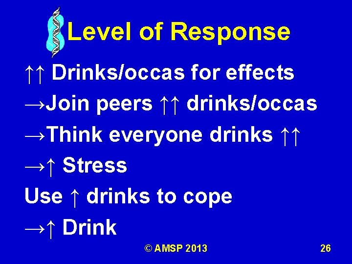 Level of Response ↑↑ Drinks/occas for effects →Join peers ↑↑ drinks/occas →Think everyone drinks