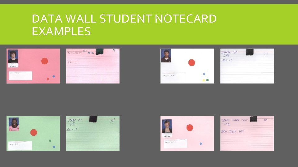 DATA WALL STUDENT NOTECARD EXAMPLES 