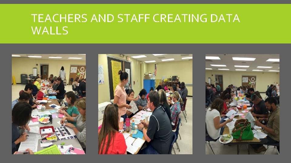 TEACHERS AND STAFF CREATING DATA WALLS 