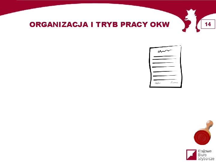 ORGANIZACJA I TRYB PRACY OKW 14 