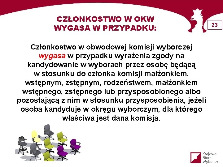 CZŁONKOSTWO W OKW WYGASA W PRZYPADKU: Członkostwo w obwodowej komisji wyborczej wygasa w przypadku