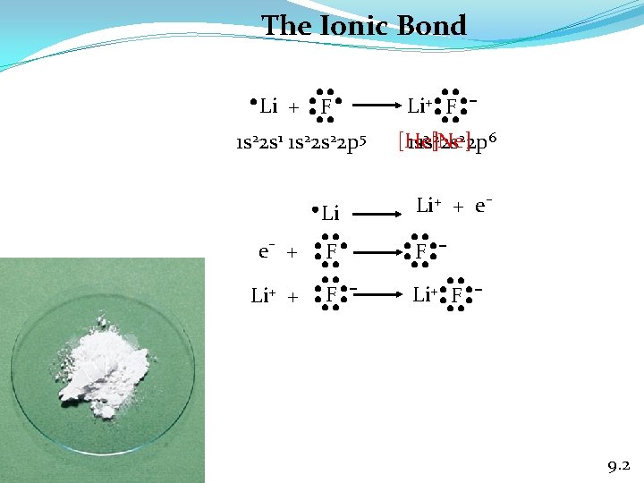 The Ionic Bond Li + F Li+ F - 1 s 22 s 1