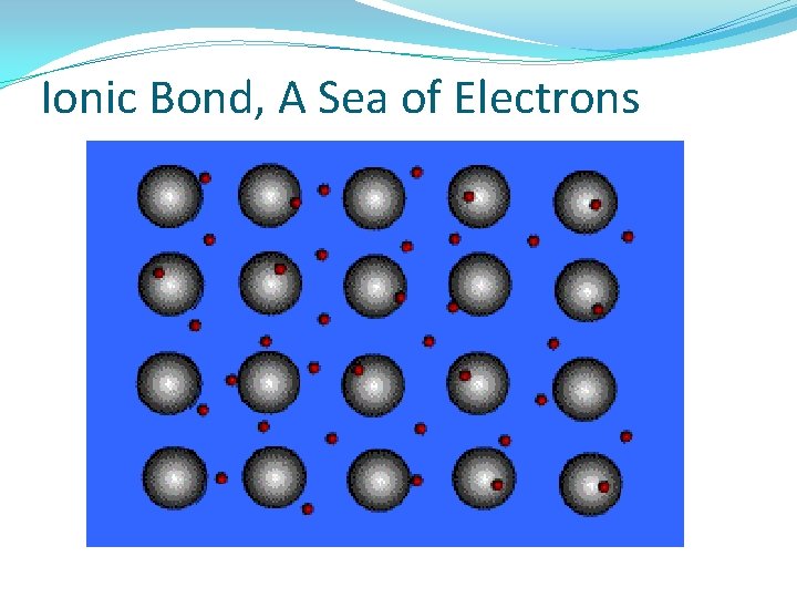 Ionic Bond, A Sea of Electrons 