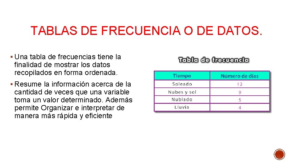 TABLAS DE FRECUENCIA O DE DATOS. § Una tabla de frecuencias tiene la finalidad