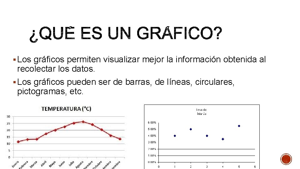 § Los gráficos permiten visualizar mejor la información obtenida al recolectar los datos. §