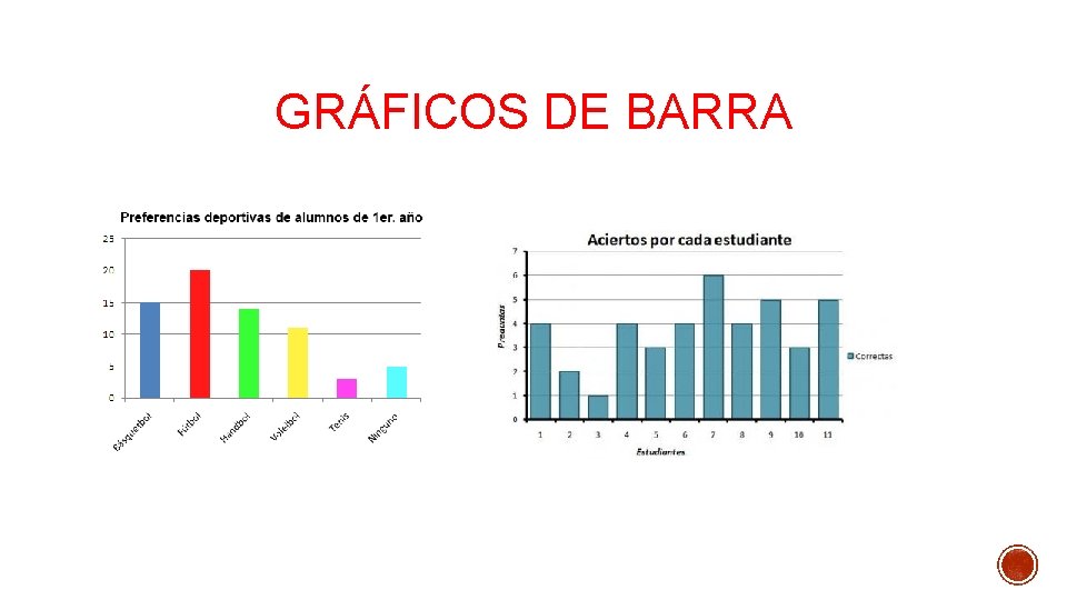 GRÁFICOS DE BARRA 