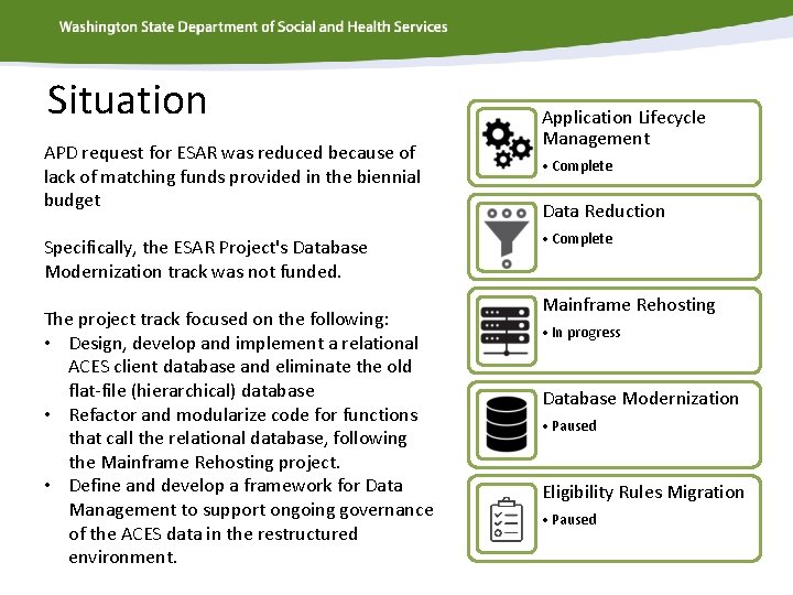 Situation APD request for ESAR was reduced because of lack of matching funds provided