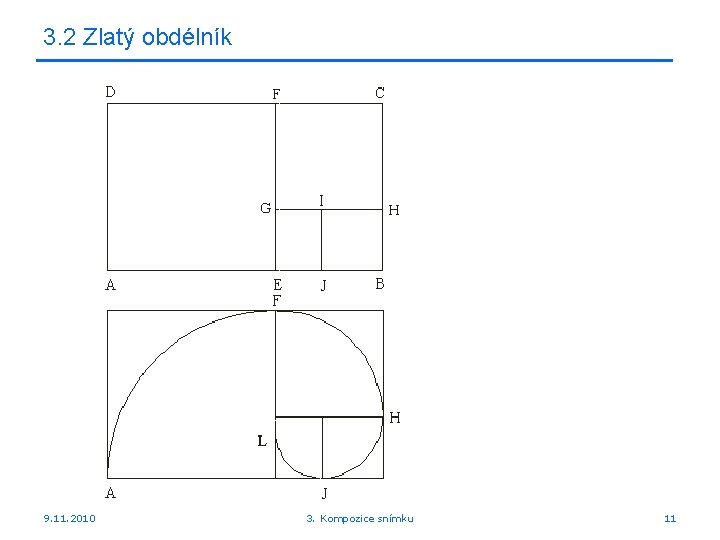 3. 2 Zlatý obdélník 9. 11. 2010 3. Kompozice snímku 11 