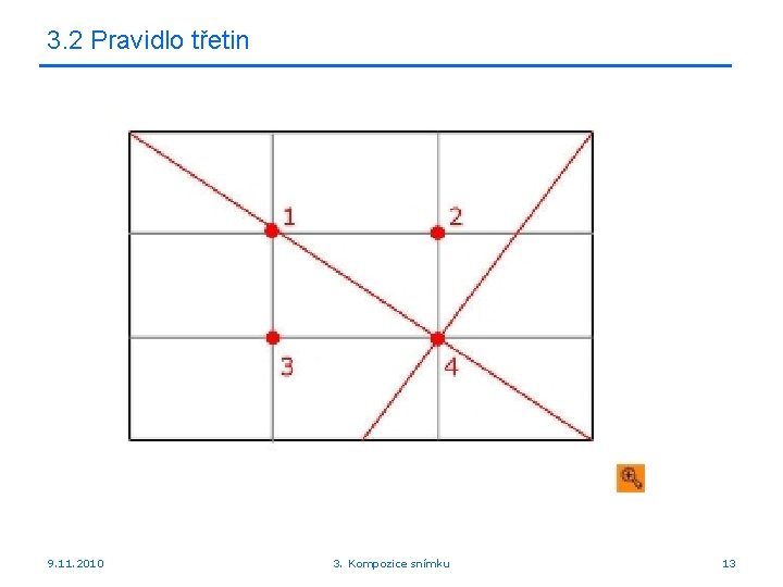 3. 2 Pravidlo třetin 9. 11. 2010 3. Kompozice snímku 13 