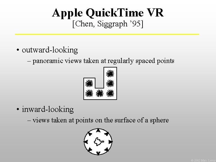 Apple Quick. Time VR [Chen, Siggraph ’ 95] • outward-looking – panoramic views taken