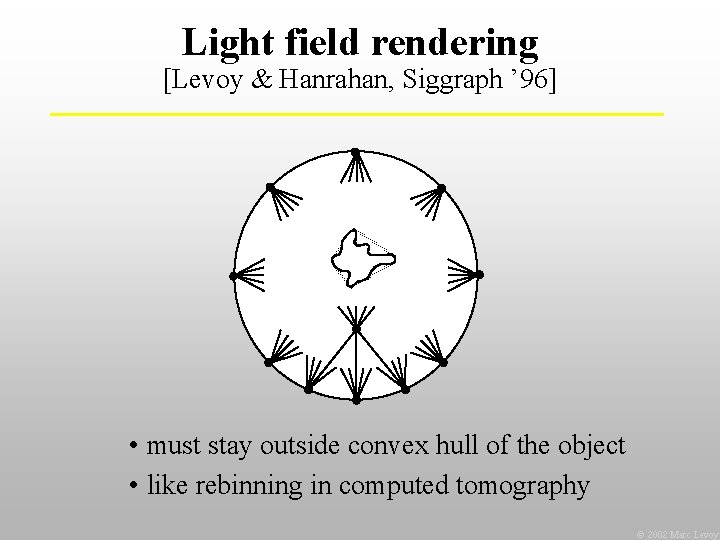 Light field rendering [Levoy & Hanrahan, Siggraph ’ 96] • must stay outside convex