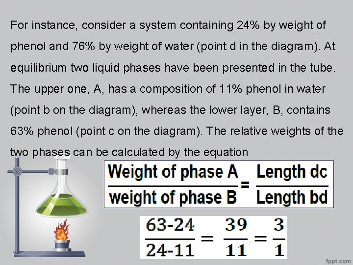 For instance, consider a system containing 24% by weight of phenol and 76% by