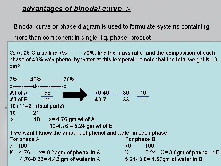 advantages of binodal curve : Binodal curve or phase diagram is used to formulate