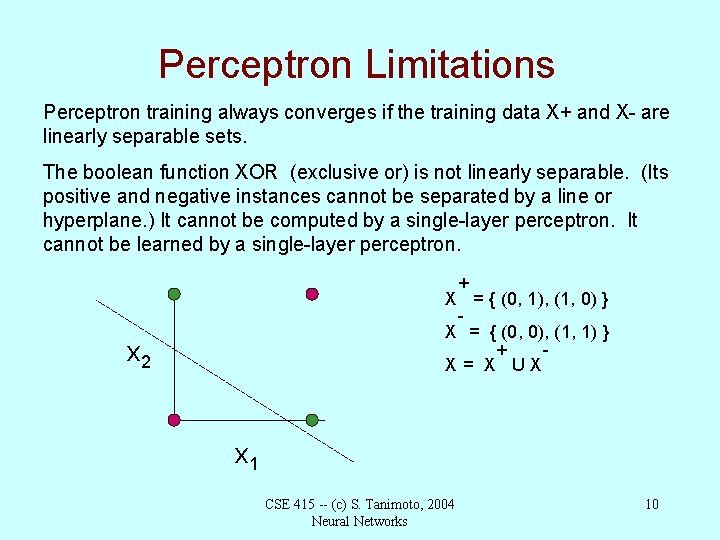 Perceptron Limitations Perceptron training always converges if the training data X+ and X- are