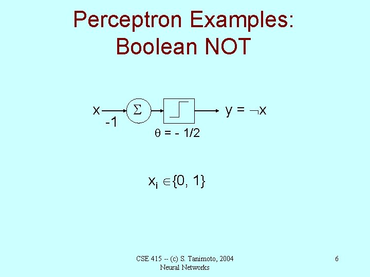 Perceptron Examples: Boolean NOT x -1 y = x = - 1/2 xi {0,