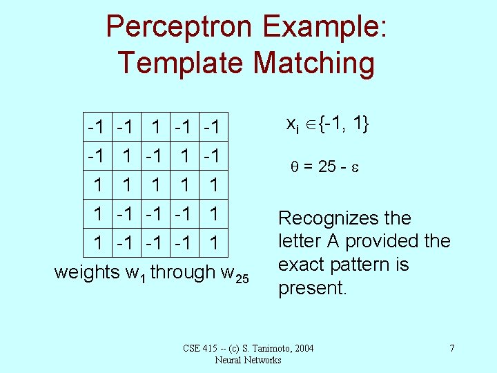 Perceptron Example: Template Matching -1 -1 1 -1 1 1 1 -1 -1 -1