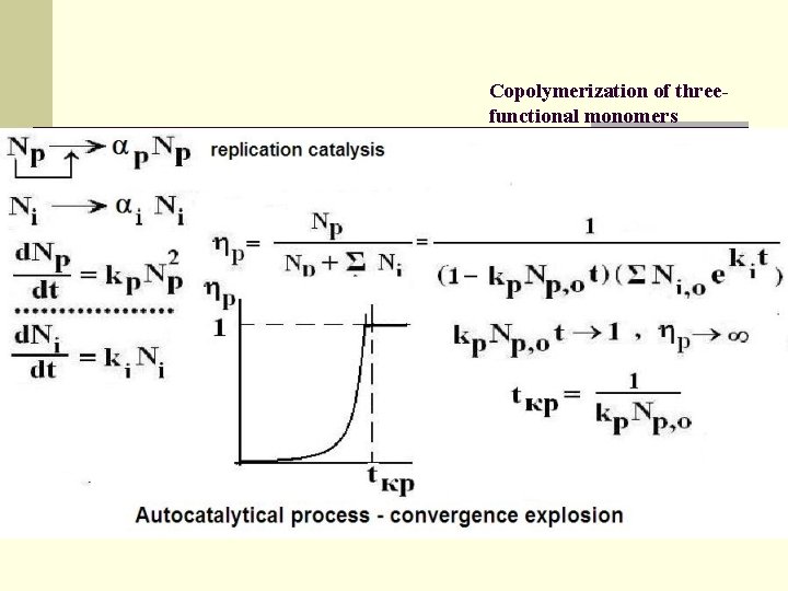 Copolymerization of threefunctional monomers 