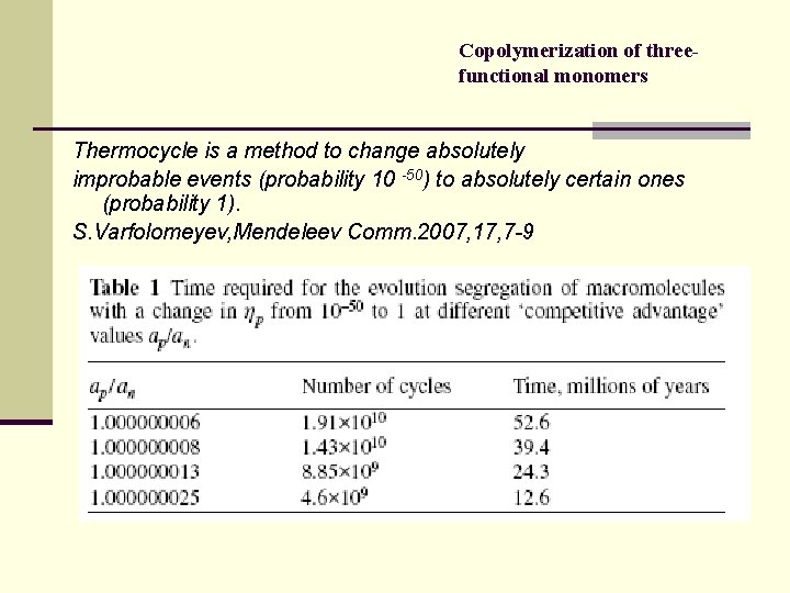 Copolymerization of threefunctional monomers Thermocycle is a method to change absolutely improbable events (probability