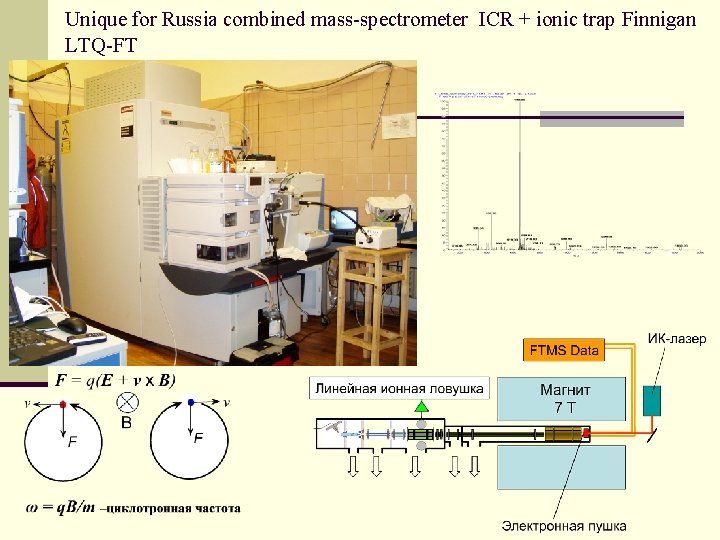 Unique for Russia combined mass-spectrometer ICR + ionic trap Finnigan LTQ-FT 