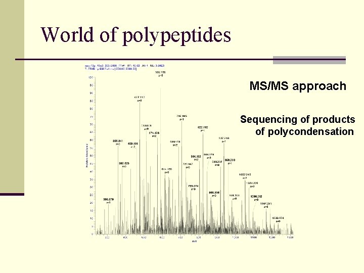 World of polypeptides MS/MS approach Sequencing of products of polycondensation 