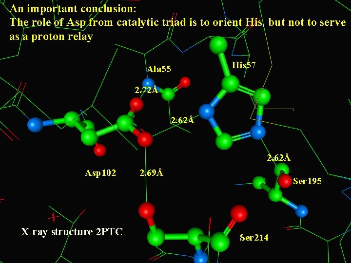 An important conclusion: The role of Asp from catalytic triad is to orient His,