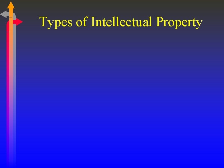 Types of Intellectual Property 