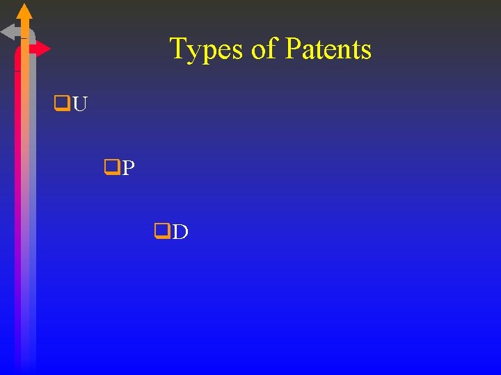 Types of Patents q. U q. P q. D 