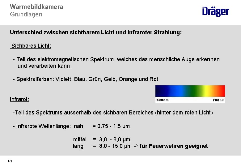 Wärmebildkamera Grundlagen Unterschied zwischen sichtbarem Licht und infraroter Strahlung: Sichbares Licht: - Teil des