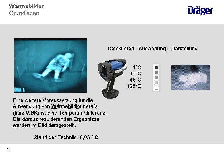 Wärmebilder Grundlagen Detektieren - Auswertung – Darstellung 1°C 17°C 48°C 125°C Eine weitere Voraussetzung