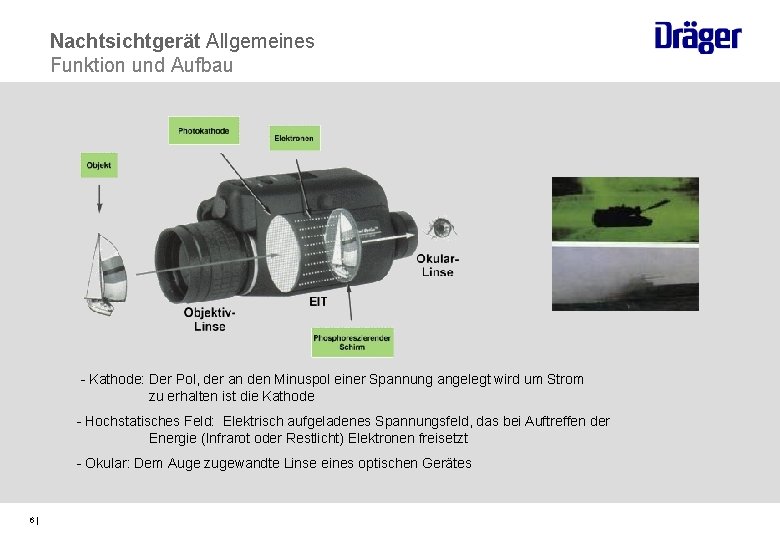 Nachtsichtgerät Allgemeines Funktion und Aufbau - Kathode: Der Pol, der an den Minuspol einer