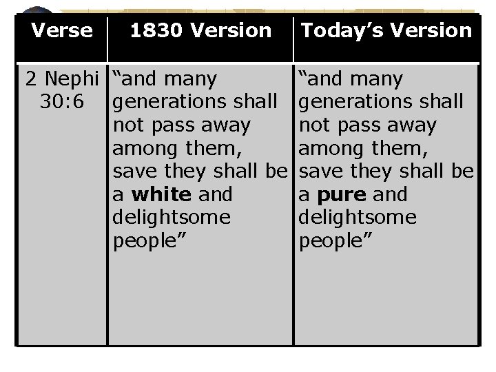 Verse 1830 Version 2 Nephi “and many 30: 6 generations shall not pass away