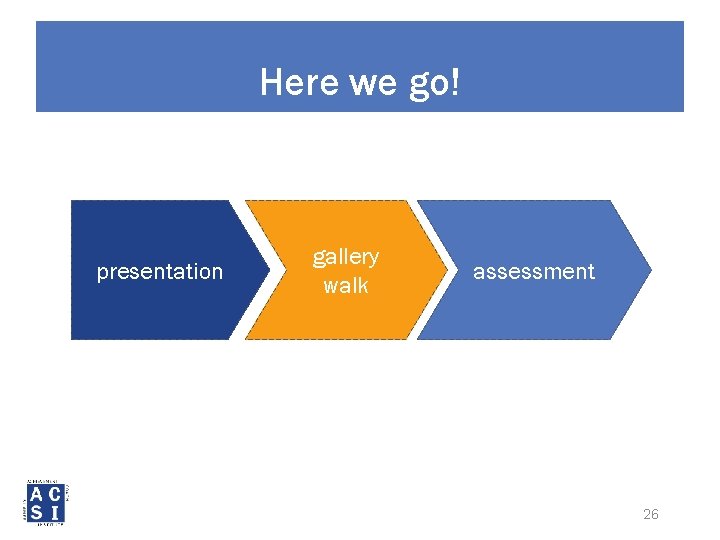 Here we go! presentation gallery walk assessment 26 