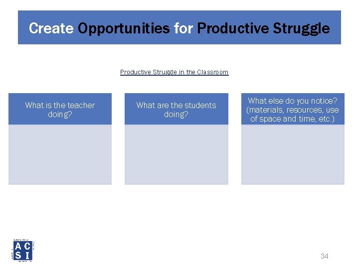 Create Opportunities for Productive Struggle in the Classroom What is the teacher doing? What
