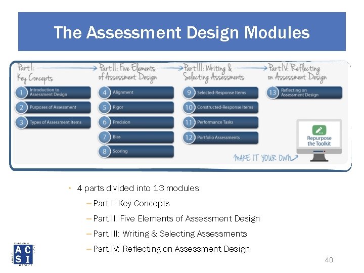 The Assessment Design Modules • 4 parts divided into 13 modules: – Part I: