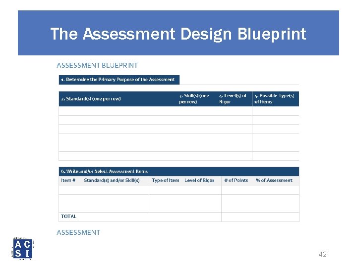 The Assessment Design Blueprint 42 