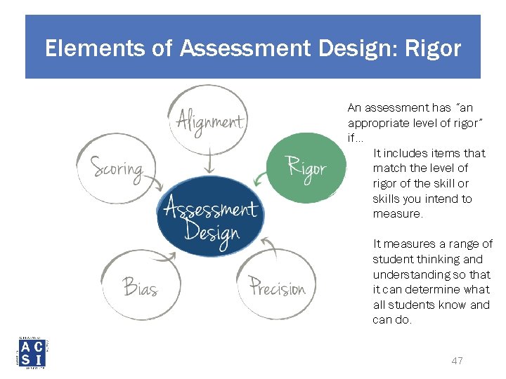 Elements of Assessment Design: Rigor An assessment has “an appropriate level of rigor” if…