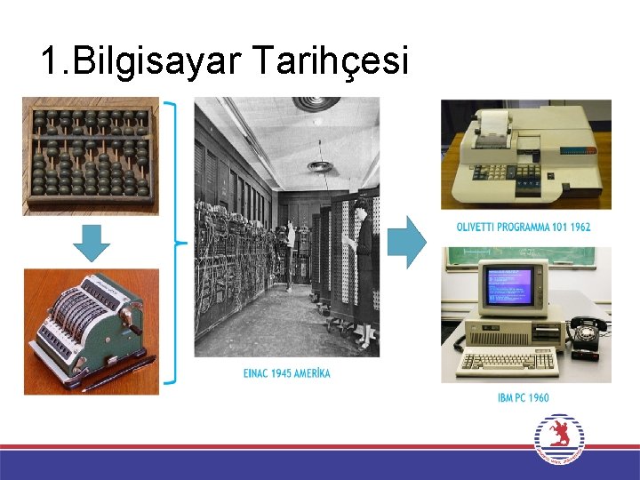 1. Bilgisayar Tarihçesi 