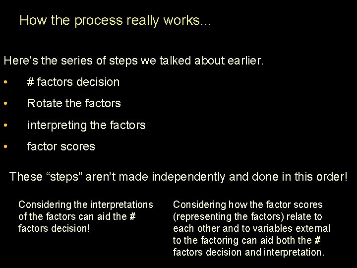 How the process really works… Here’s the series of steps we talked about earlier.