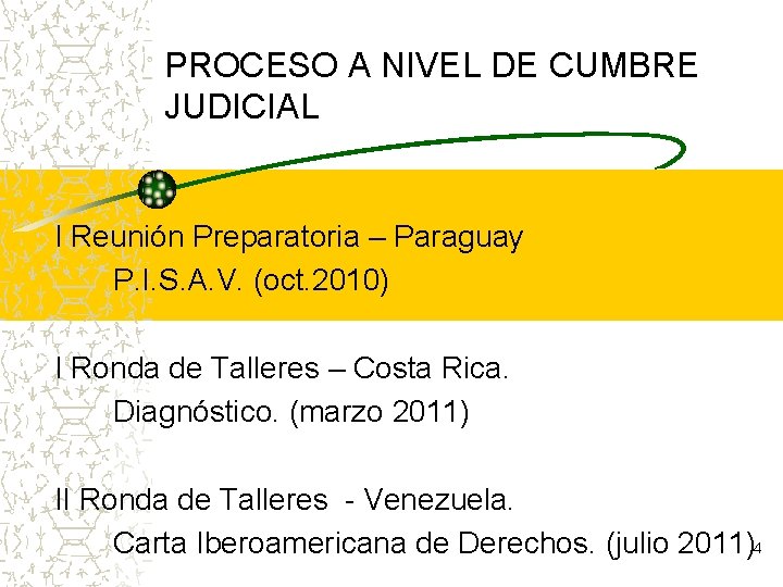 PROCESO A NIVEL DE CUMBRE JUDICIAL I Reunión Preparatoria – Paraguay P. I. S.