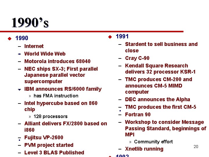 1990’s u u 1990 – – Internet World Wide Web Motorola introduces 68040 NEC