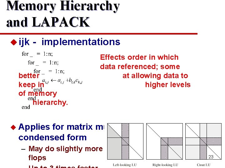 Memory Hierarchy and LAPACK u ijk - implementations better keep in of memory hierarchy.