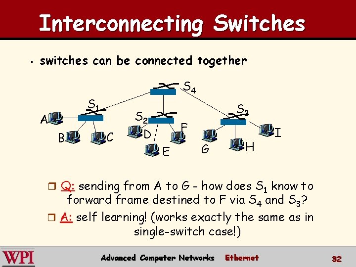 Interconnecting Switches § switches can be connected together S 4 S 1 A B
