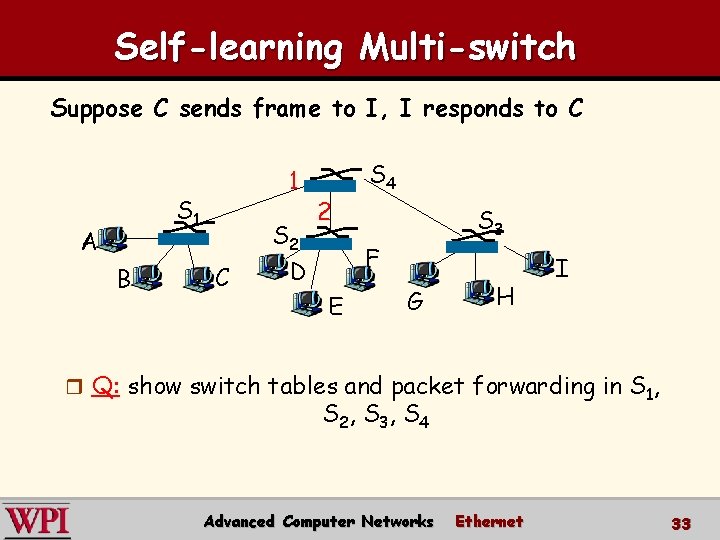 Self-learning Multi-switch Suppose C sends frame to I, I responds to C 1 S