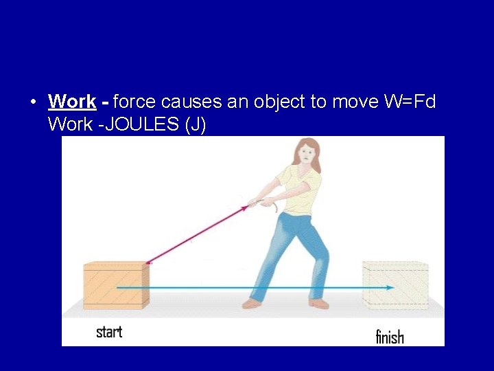  • Work - force causes an object to move W=Fd Work -JOULES (J)